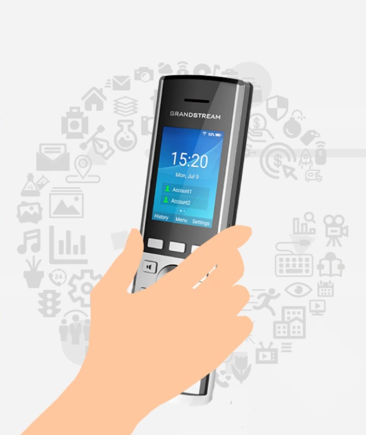 DID Numeración Telefónica Internacional